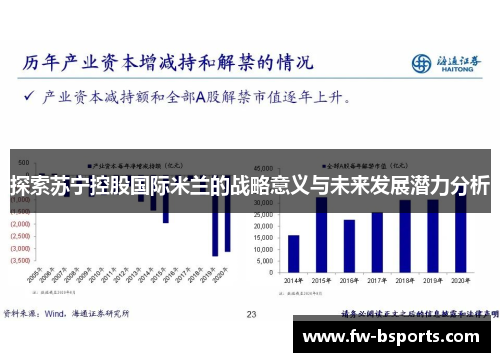 探索苏宁控股国际米兰的战略意义与未来发展潜力分析