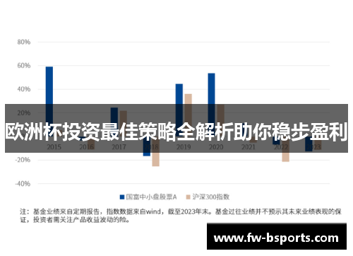 欧洲杯投资最佳策略全解析助你稳步盈利 欧洲杯投资最佳策略全解析助你稳步盈利