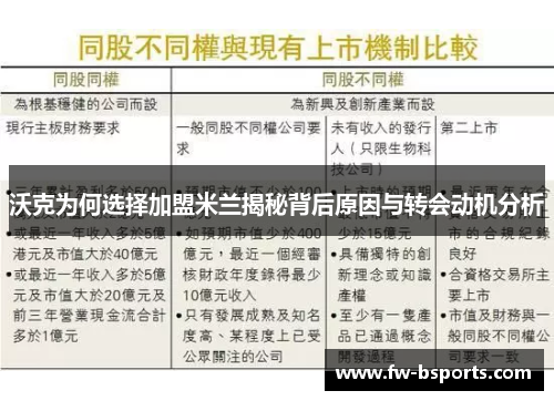 沃克为何选择加盟米兰揭秘背后原因与转会动机分析
