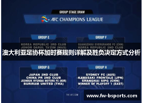 澳大利亚足协杯加时赛规则详解及胜负决定方式分析