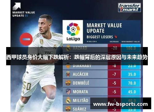 西甲球员身价大幅下跌解析：跌幅背后的深层原因与未来趋势
