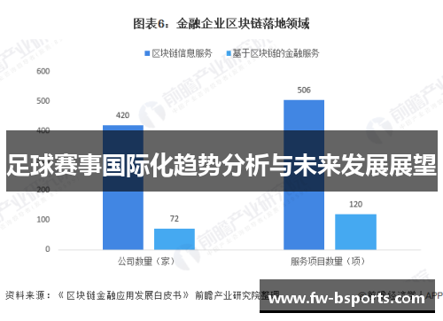 足球赛事国际化趋势分析与未来发展展望