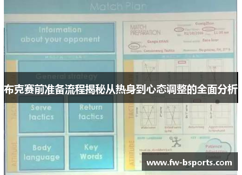 布克赛前准备流程揭秘从热身到心态调整的全面分析