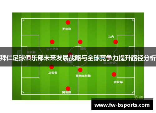 拜仁足球俱乐部未来发展战略与全球竞争力提升路径分析