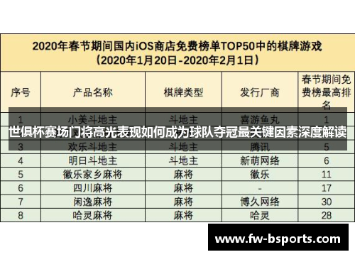 世俱杯赛场门将高光表现如何成为球队夺冠最关键因素深度解读