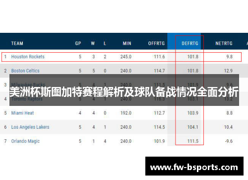 美洲杯斯图加特赛程解析及球队备战情况全面分析 美洲杯斯图加特赛程解析及球队备战情况全面分析