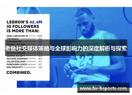 老詹社交媒体策略与全球影响力的深度解析与探索 老詹社交媒体策略与全球影响力的深度解析与探索