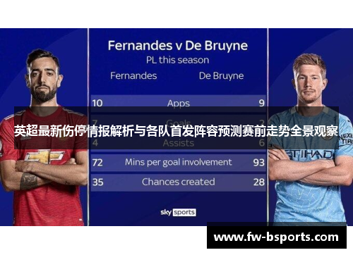 英超最新伤停情报解析与各队首发阵容预测赛前走势全景观察