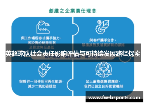 英超球队社会责任影响评估与可持续发展路径探索