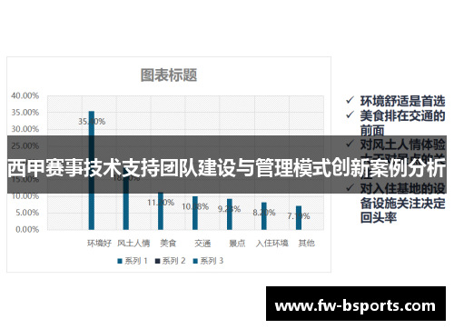 西甲赛事技术支持团队建设与管理模式创新案例分析