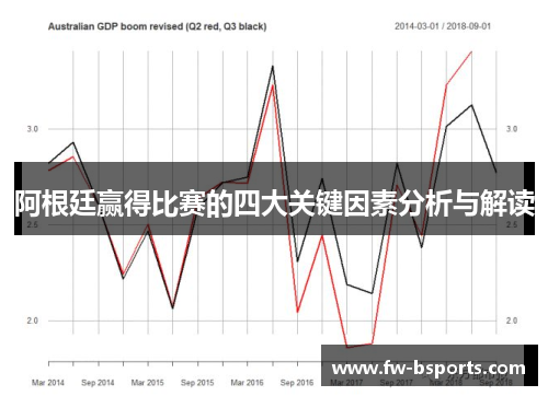 阿根廷赢得比赛的四大关键因素分析与解读