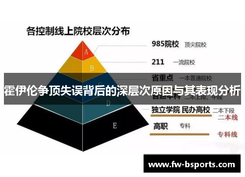 霍伊伦争顶失误背后的深层次原因与其表现分析