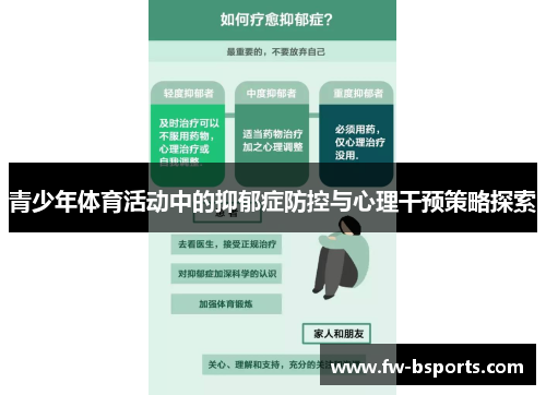 青少年体育活动中的抑郁症防控与心理干预策略探索 青少年体育活动中的抑郁症防控与心理干预策略探索